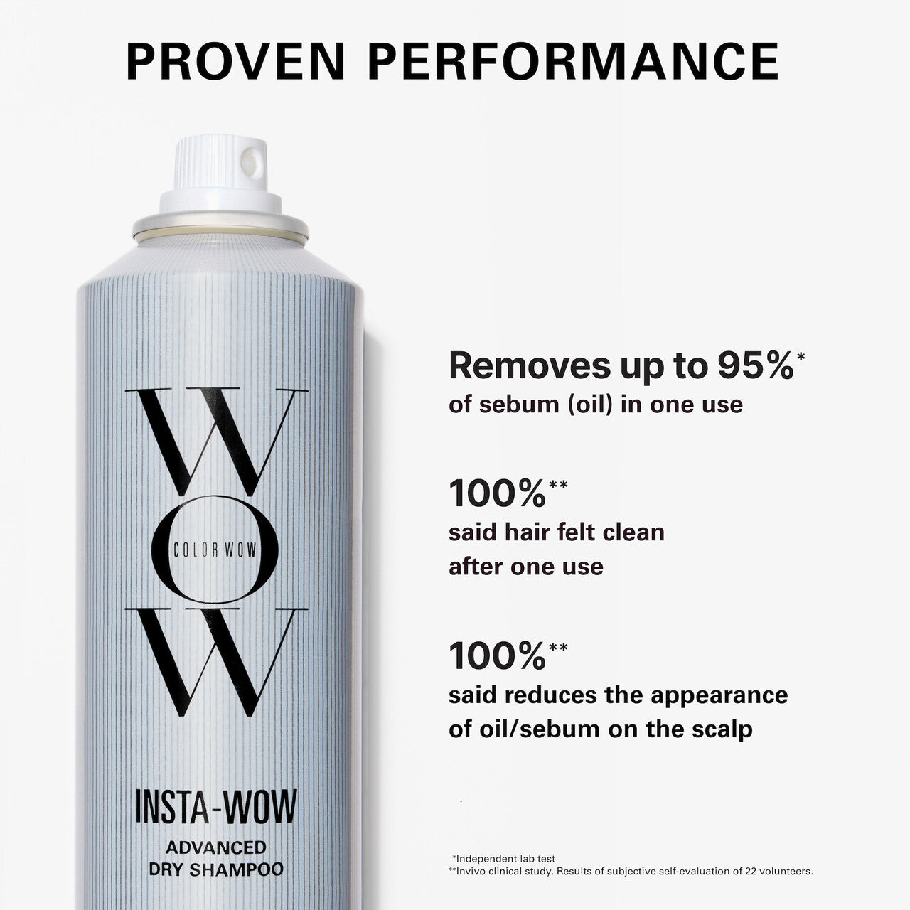 Insta-WOW Advanced Dry Shampoo